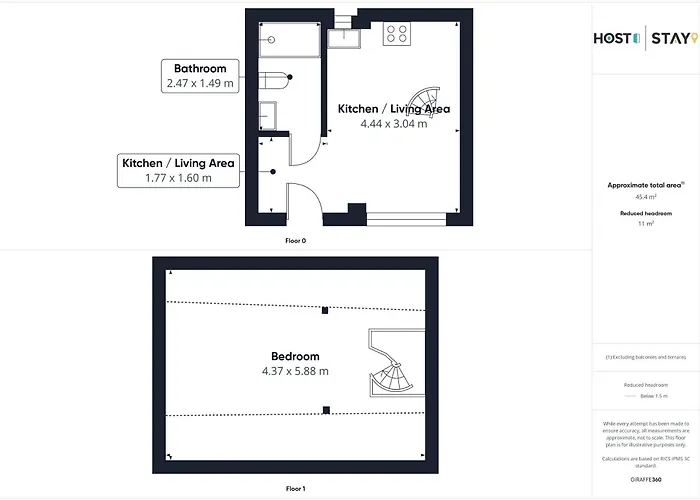 Host & - The Surf Shack Ferienhaus Saltburn-by-the-Sea